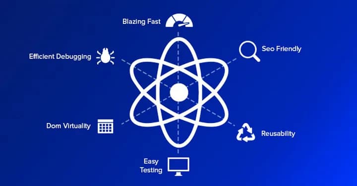 Getting Started with React in 2025 — A Beginner’s Guide