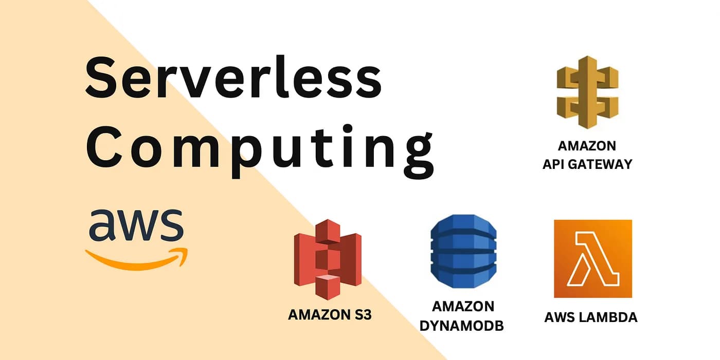 How I Built My First Serverless API with AWS Lambda and API Gateway
